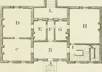 An illustration from The modern builder's assistant, or, A concise epitome of the whole system of architecture : in which the various branches of that excellent study are establish'd on the most familiar principles and rendered adequate to every capacity ... (1757)