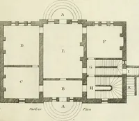 An illustration from The modern builder's assistant, or, A concise epitome of the whole system of architecture : in which the various branches of that excellent study are establish'd on the most familiar principles and rendered adequate to every capacity ... (1757)