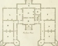 An illustration from The modern builder's assistant, or, A concise epitome of the whole system of architecture : in which the various branches of that excellent study are establish'd on the most familiar principles and rendered adequate to every capacity ... (1757)