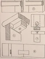 An illustration from Modern cabinet work, furniture & fitments; an account of the theory & practice in the production of all kinds of cabinet work & furniture with chapters on the growth and progress of design and construction; illustrated by over 1000 practical workshop drawings, photographs & original designs (1922)