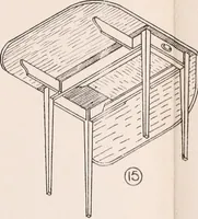 An illustration from Modern cabinet work, furniture & fitments; an account of the theory & practice in the production of all kinds of cabinet work & furniture with chapters on the growth and progress of design and construction; illustrated by over 1000 practical workshop drawings, photographs & original designs (1922)