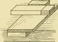 An illustration from Modern cabinet work, furniture & fitments; an account of the theory & practice in the production of all kinds of cabinet work & furniture with chapters on the growth and progress of design and construction; illustrated by over 1000 practical workshop drawings, photographs & original designs (1922)