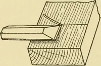 An illustration from Modern cabinet work, furniture & fitments; an account of the theory & practice in the production of all kinds of cabinet work & furniture with chapters on the growth and progress of design and construction; illustrated by over 1000 practical workshop drawings, photographs & original designs (1922)