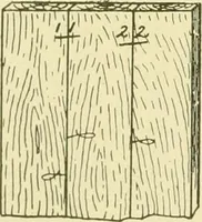 An illustration from Modern cabinet work, furniture & fitments; an account of the theory & practice in the production of all kinds of cabinet work & furniture with chapters on the growth and progress of design and construction; illustrated by over 1000 practical workshop drawings, photographs & original designs (1922)