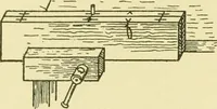 An illustration from Modern cabinet work, furniture & fitments; an account of the theory & practice in the production of all kinds of cabinet work & furniture with chapters on the growth and progress of design and construction; illustrated by over 1000 practical workshop drawings, photographs & original designs (1922)