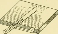 An illustration from Modern cabinet work, furniture & fitments; an account of the theory & practice in the production of all kinds of cabinet work & furniture with chapters on the growth and progress of design and construction; illustrated by over 1000 practical workshop drawings, photographs & original designs (1922)