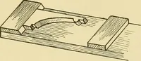 An illustration from Modern cabinet work, furniture & fitments; an account of the theory & practice in the production of all kinds of cabinet work & furniture with chapters on the growth and progress of design and construction; illustrated by over 1000 practical workshop drawings, photographs & original designs (1922)