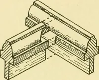 An illustration from Modern cabinet work, furniture & fitments; an account of the theory & practice in the production of all kinds of cabinet work & furniture with chapters on the growth and progress of design and construction; illustrated by over 1000 practical workshop drawings, photographs & original designs (1922)