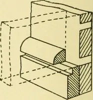 An illustration from Modern cabinet work, furniture & fitments; an account of the theory & practice in the production of all kinds of cabinet work & furniture with chapters on the growth and progress of design and construction; illustrated by over 1000 practical workshop drawings, photographs & original designs (1922)