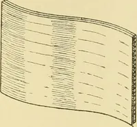 An illustration from Modern cabinet work, furniture & fitments; an account of the theory & practice in the production of all kinds of cabinet work & furniture with chapters on the growth and progress of design and construction; illustrated by over 1000 practical workshop drawings, photographs & original designs (1922)
