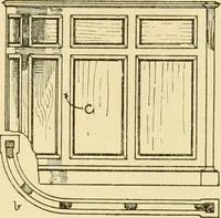 An illustration from Modern cabinet work, furniture & fitments; an account of the theory & practice in the production of all kinds of cabinet work & furniture with chapters on the growth and progress of design and construction; illustrated by over 1000 practical workshop drawings, photographs & original designs (1922)