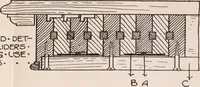 An illustration from Modern cabinet work, furniture & fitments; an account of the theory & practice in the production of all kinds of cabinet work & furniture with chapters on the growth and progress of design and construction; illustrated by over 1000 practical workshop drawings, photographs & original designs (1922)