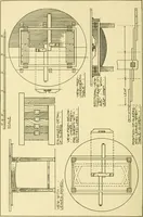 An illustration from Modern cabinet work, furniture & fitments; an account of the theory & practice in the production of all kinds of cabinet work & furniture with chapters on the growth and progress of design and construction; illustrated by over 1000 practical workshop drawings, photographs & original designs (1922)