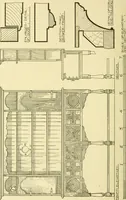 An illustration from Modern cabinet work, furniture & fitments; an account of the theory & practice in the production of all kinds of cabinet work & furniture with chapters on the growth and progress of design and construction; illustrated by over 1000 practical workshop drawings, photographs & original designs (1922)