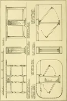 An illustration from Modern cabinet work, furniture & fitments; an account of the theory & practice in the production of all kinds of cabinet work & furniture with chapters on the growth and progress of design and construction; illustrated by over 1000 practical workshop drawings, photographs & original designs (1922)