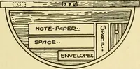 An illustration from Modern cabinet work, furniture & fitments; an account of the theory & practice in the production of all kinds of cabinet work & furniture with chapters on the growth and progress of design and construction; illustrated by over 1000 practical workshop drawings, photographs & original designs (1922)