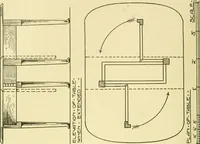 An illustration from Modern cabinet work, furniture & fitments; an account of the theory & practice in the production of all kinds of cabinet work & furniture with chapters on the growth and progress of design and construction; illustrated by over 1000 practical workshop drawings, photographs & original designs (1922)