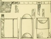 An illustration from Modern cabinet work, furniture & fitments; an account of the theory & practice in the production of all kinds of cabinet work & furniture with chapters on the growth and progress of design and construction; illustrated by over 1000 practical workshop drawings, photographs & original designs (1922)