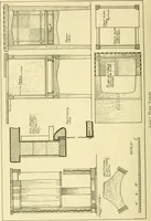 An illustration from Modern cabinet work, furniture & fitments; an account of the theory & practice in the production of all kinds of cabinet work & furniture with chapters on the growth and progress of design and construction; illustrated by over 1000 practical workshop drawings, photographs & original designs (1922)