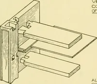 An illustration from Modern cabinet work, furniture & fitments; an account of the theory & practice in the production of all kinds of cabinet work & furniture with chapters on the growth and progress of design and construction; illustrated by over 1000 practical workshop drawings, photographs & original designs (1922)