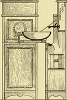An illustration from Modern cabinet work, furniture & fitments; an account of the theory & practice in the production of all kinds of cabinet work & furniture with chapters on the growth and progress of design and construction; illustrated by over 1000 practical workshop drawings, photographs & original designs (1922)