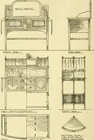 An illustration from Modern cabinet work, furniture & fitments; an account of the theory & practice in the production of all kinds of cabinet work & furniture with chapters on the growth and progress of design and construction; illustrated by over 1000 practical workshop drawings, photographs & original designs (1922)