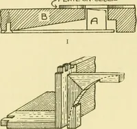 An illustration from Modern cabinet work, furniture & fitments; an account of the theory & practice in the production of all kinds of cabinet work & furniture with chapters on the growth and progress of design and construction; illustrated by over 1000 practical workshop drawings, photographs & original designs (1922)