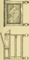 An illustration from Modern cabinet work, furniture & fitments; an account of the theory & practice in the production of all kinds of cabinet work & furniture with chapters on the growth and progress of design and construction; illustrated by over 1000 practical workshop drawings, photographs & original designs (1922)
