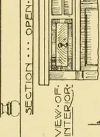 An illustration from Modern cabinet work, furniture & fitments; an account of the theory & practice in the production of all kinds of cabinet work & furniture with chapters on the growth and progress of design and construction; illustrated by over 1000 practical workshop drawings, photographs & original designs (1922)