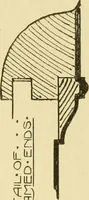 An illustration from Modern cabinet work, furniture & fitments; an account of the theory & practice in the production of all kinds of cabinet work & furniture with chapters on the growth and progress of design and construction; illustrated by over 1000 practical workshop drawings, photographs & original designs (1922)