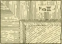 Picture 160 of 466 from Modern cabinet work, furniture & fitments; an account of the theory & practice in the production of all kinds of cabinet work & furniture with chapters on the growth and progress of design and construction; illustrated by over 1000 practical workshop drawings, photographs & original designs (1922), leaf 183