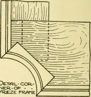 An illustration from Modern cabinet work, furniture & fitments; an account of the theory & practice in the production of all kinds of cabinet work & furniture with chapters on the growth and progress of design and construction; illustrated by over 1000 practical workshop drawings, photographs & original designs (1922)