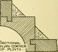 An illustration from Modern cabinet work, furniture & fitments; an account of the theory & practice in the production of all kinds of cabinet work & furniture with chapters on the growth and progress of design and construction; illustrated by over 1000 practical workshop drawings, photographs & original designs (1922)