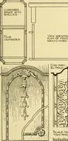 An illustration from Modern cabinet work, furniture & fitments; an account of the theory & practice in the production of all kinds of cabinet work & furniture with chapters on the growth and progress of design and construction; illustrated by over 1000 practical workshop drawings, photographs & original designs (1922)