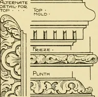 An illustration from Modern cabinet work, furniture & fitments; an account of the theory & practice in the production of all kinds of cabinet work & furniture with chapters on the growth and progress of design and construction; illustrated by over 1000 practical workshop drawings, photographs & original designs (1922)
