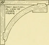 An illustration from Modern cabinet work, furniture & fitments; an account of the theory & practice in the production of all kinds of cabinet work & furniture with chapters on the growth and progress of design and construction; illustrated by over 1000 practical workshop drawings, photographs & original designs (1922)