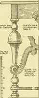An illustration from Modern cabinet work, furniture & fitments; an account of the theory & practice in the production of all kinds of cabinet work & furniture with chapters on the growth and progress of design and construction; illustrated by over 1000 practical workshop drawings, photographs & original designs (1922)