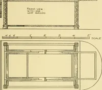 An illustration from Modern cabinet work, furniture & fitments; an account of the theory & practice in the production of all kinds of cabinet work & furniture with chapters on the growth and progress of design and construction; illustrated by over 1000 practical workshop drawings, photographs & original designs (1922)