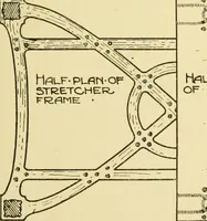 Picture 174 of 466 from Modern cabinet work, furniture & fitments; an account of the theory & practice in the production of all kinds of cabinet work & furniture with chapters on the growth and progress of design and construction; illustrated by over 1000 practical workshop drawings, photographs & original designs (1922), leaf 190