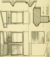 An illustration from Modern cabinet work, furniture & fitments; an account of the theory & practice in the production of all kinds of cabinet work & furniture with chapters on the growth and progress of design and construction; illustrated by over 1000 practical workshop drawings, photographs & original designs (1922)