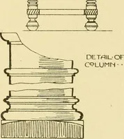 An illustration from Modern cabinet work, furniture & fitments; an account of the theory & practice in the production of all kinds of cabinet work & furniture with chapters on the growth and progress of design and construction; illustrated by over 1000 practical workshop drawings, photographs & original designs (1922)