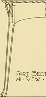 An illustration from Modern cabinet work, furniture & fitments; an account of the theory & practice in the production of all kinds of cabinet work & furniture with chapters on the growth and progress of design and construction; illustrated by over 1000 practical workshop drawings, photographs & original designs (1922)