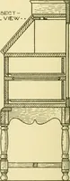 An illustration from Modern cabinet work, furniture & fitments; an account of the theory & practice in the production of all kinds of cabinet work & furniture with chapters on the growth and progress of design and construction; illustrated by over 1000 practical workshop drawings, photographs & original designs (1922)