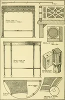An illustration from Modern cabinet work, furniture & fitments; an account of the theory & practice in the production of all kinds of cabinet work & furniture with chapters on the growth and progress of design and construction; illustrated by over 1000 practical workshop drawings, photographs & original designs (1922)
