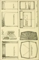 An illustration from Modern cabinet work, furniture & fitments; an account of the theory & practice in the production of all kinds of cabinet work & furniture with chapters on the growth and progress of design and construction; illustrated by over 1000 practical workshop drawings, photographs & original designs (1922)