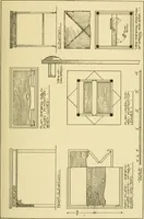 An illustration from Modern cabinet work, furniture & fitments; an account of the theory & practice in the production of all kinds of cabinet work & furniture with chapters on the growth and progress of design and construction; illustrated by over 1000 practical workshop drawings, photographs & original designs (1922)
