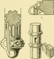 An illustration from Modern cabinet work, furniture & fitments; an account of the theory & practice in the production of all kinds of cabinet work & furniture with chapters on the growth and progress of design and construction; illustrated by over 1000 practical workshop drawings, photographs & original designs (1922)