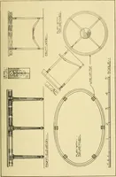 An illustration from Modern cabinet work, furniture & fitments; an account of the theory & practice in the production of all kinds of cabinet work & furniture with chapters on the growth and progress of design and construction; illustrated by over 1000 practical workshop drawings, photographs & original designs (1922)