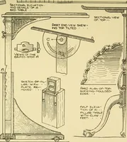 An illustration from Modern cabinet work, furniture & fitments; an account of the theory & practice in the production of all kinds of cabinet work & furniture with chapters on the growth and progress of design and construction; illustrated by over 1000 practical workshop drawings, photographs & original designs (1922)