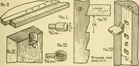 An illustration from Modern cabinet work, furniture & fitments; an account of the theory & practice in the production of all kinds of cabinet work & furniture with chapters on the growth and progress of design and construction; illustrated by over 1000 practical workshop drawings, photographs & original designs (1922)